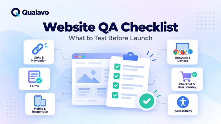 Website QA checklist covering links, forms, mobile responsiveness, browsers, checkout, accessibility, and release readiness