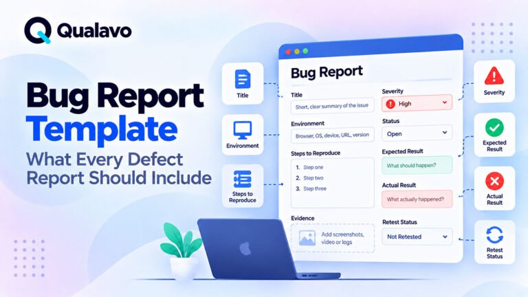 Bug report template showing title, environment, reproduction steps, expected and actual results, severity, evidence, and retest status