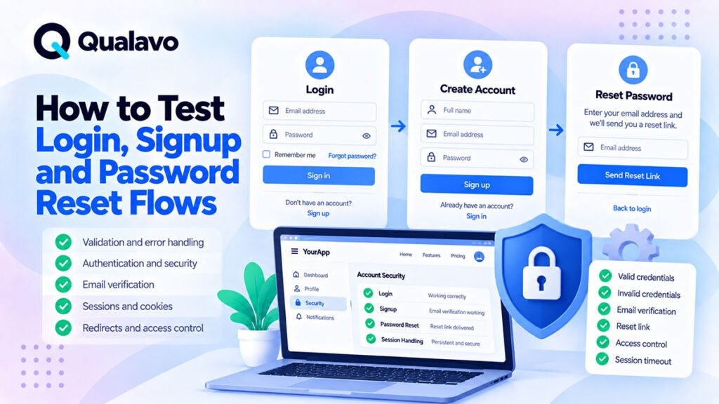 How to Test Login, Signup and Password Reset Flows