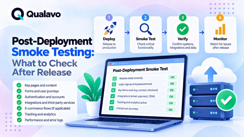 Post-Deployment Smoke Testing: What to Check After Release