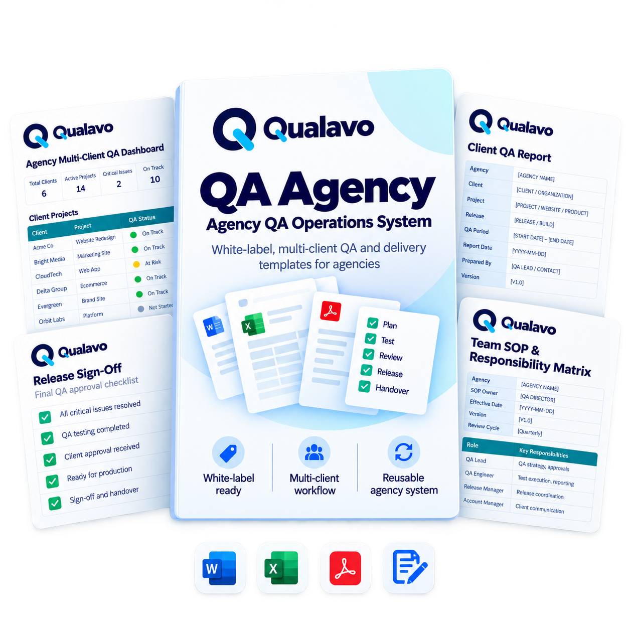 QA Agency