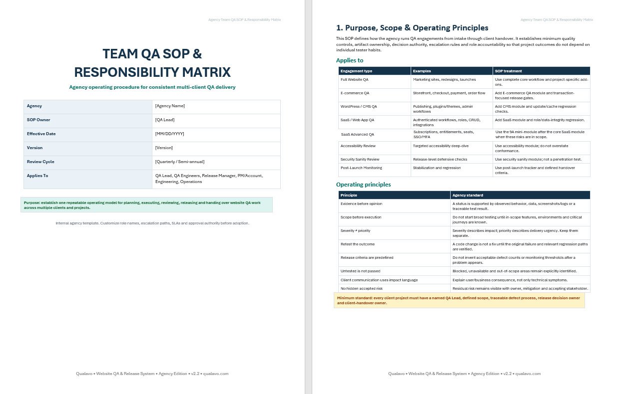 Define team responsibilities, ownership, and standard operating procedures for consistent QA delivery.