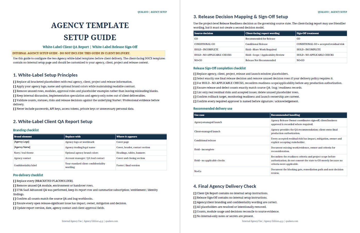 Set up agency templates consistently for white-label delivery across clients and projects.