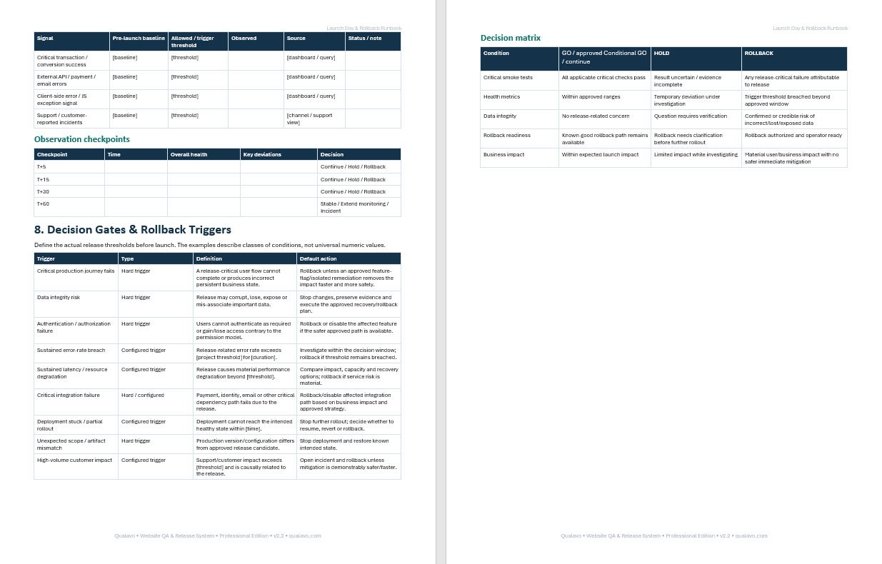 Manage deployment decisions, launch checkpoints, and rollback triggers with a structured runbook.