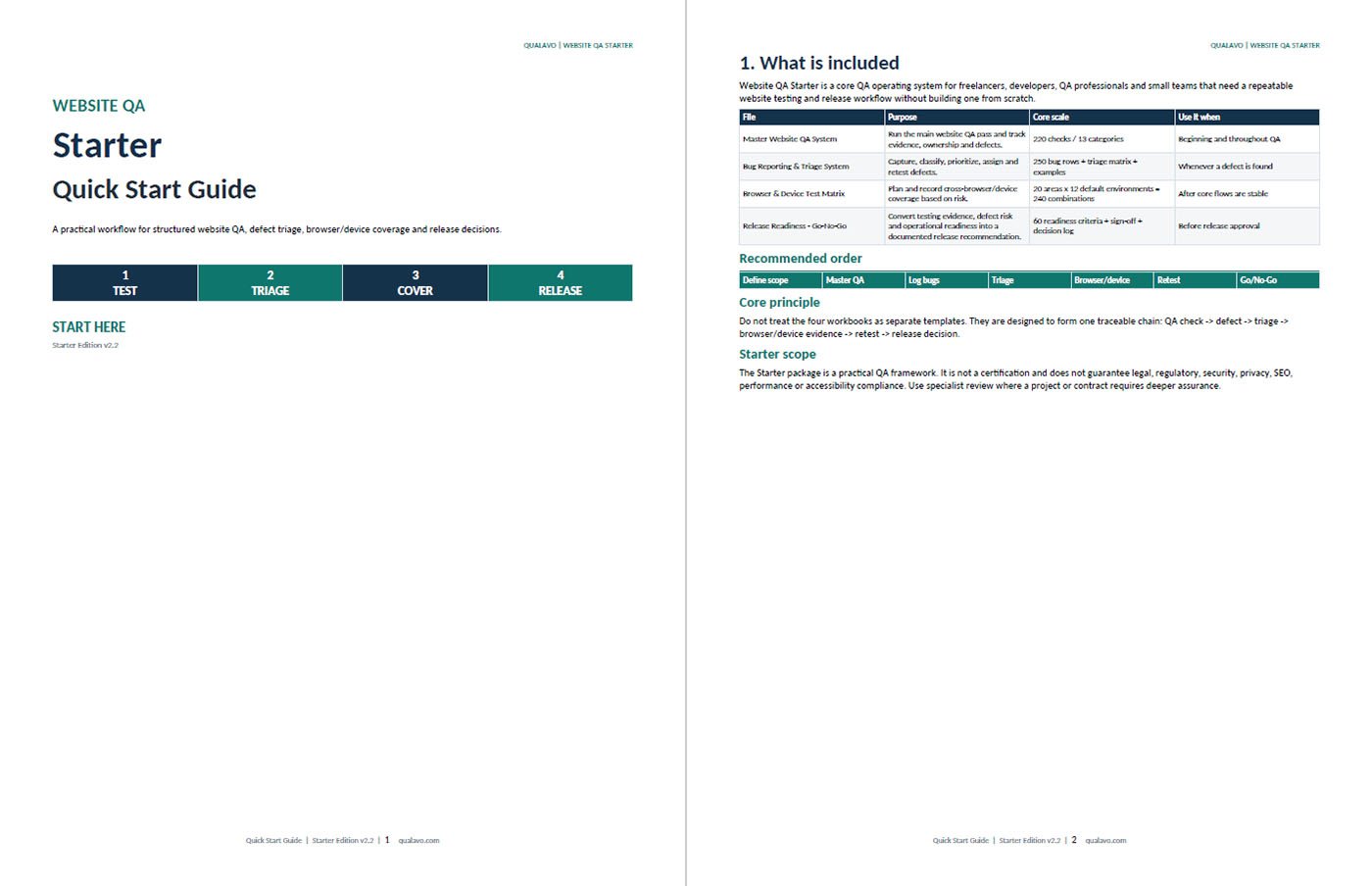 Get started quickly with step-by-step guidance for using the Starter QA system.